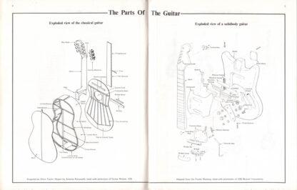 Guitar Repair Manual (diagrams)